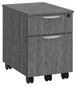 Mobile Pedestal Drawers