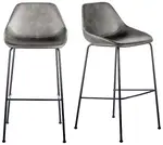 Mid-Century Contour Bar Stool - Set of 2
