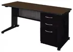 Single Pedestal Desk