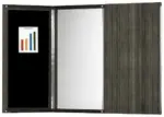 Presentation Board
