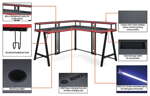 Help me Select my New Gaming Desk