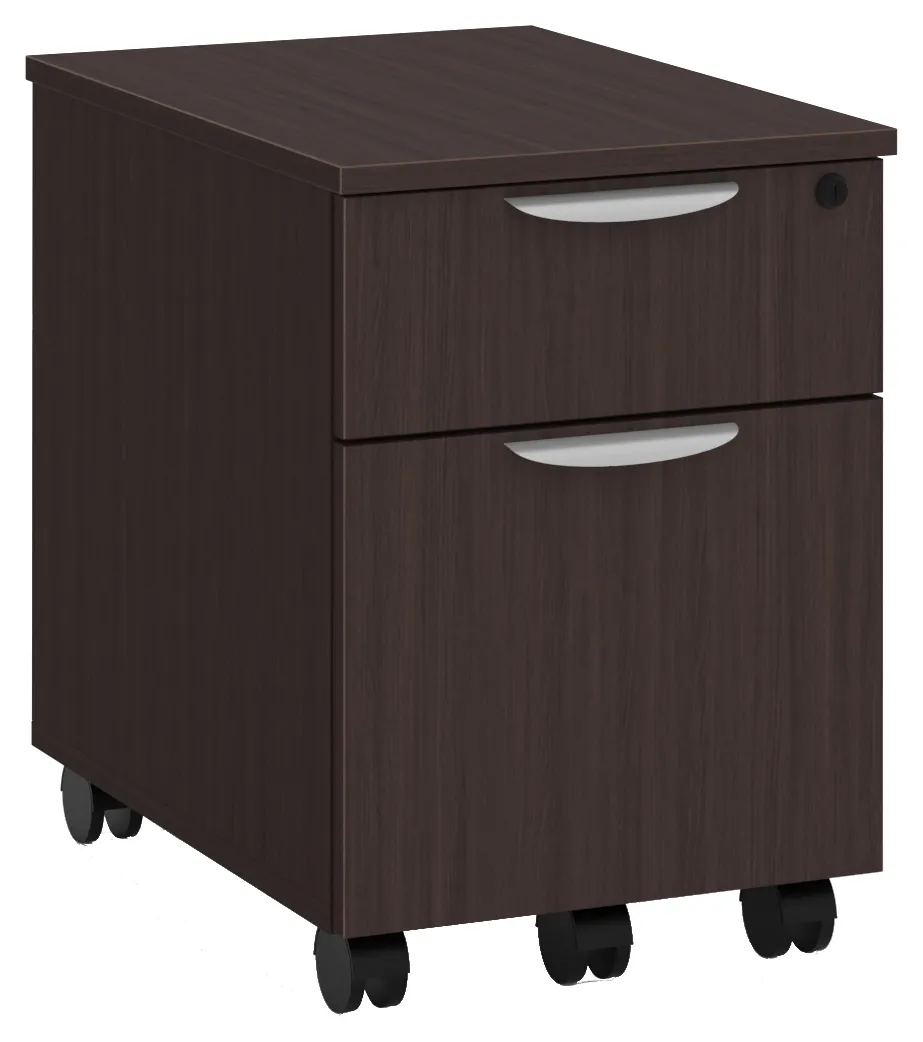 Mobile Pedestal Drawers