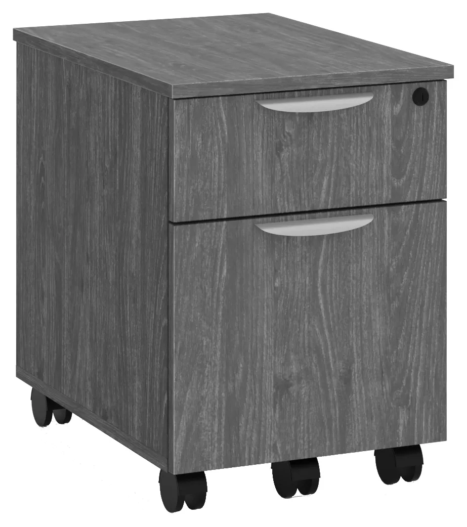 Mobile Pedestal Drawers