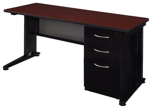 Single Pedestal Desk