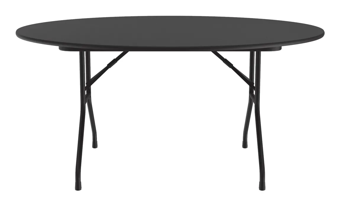 Folding Activity Table